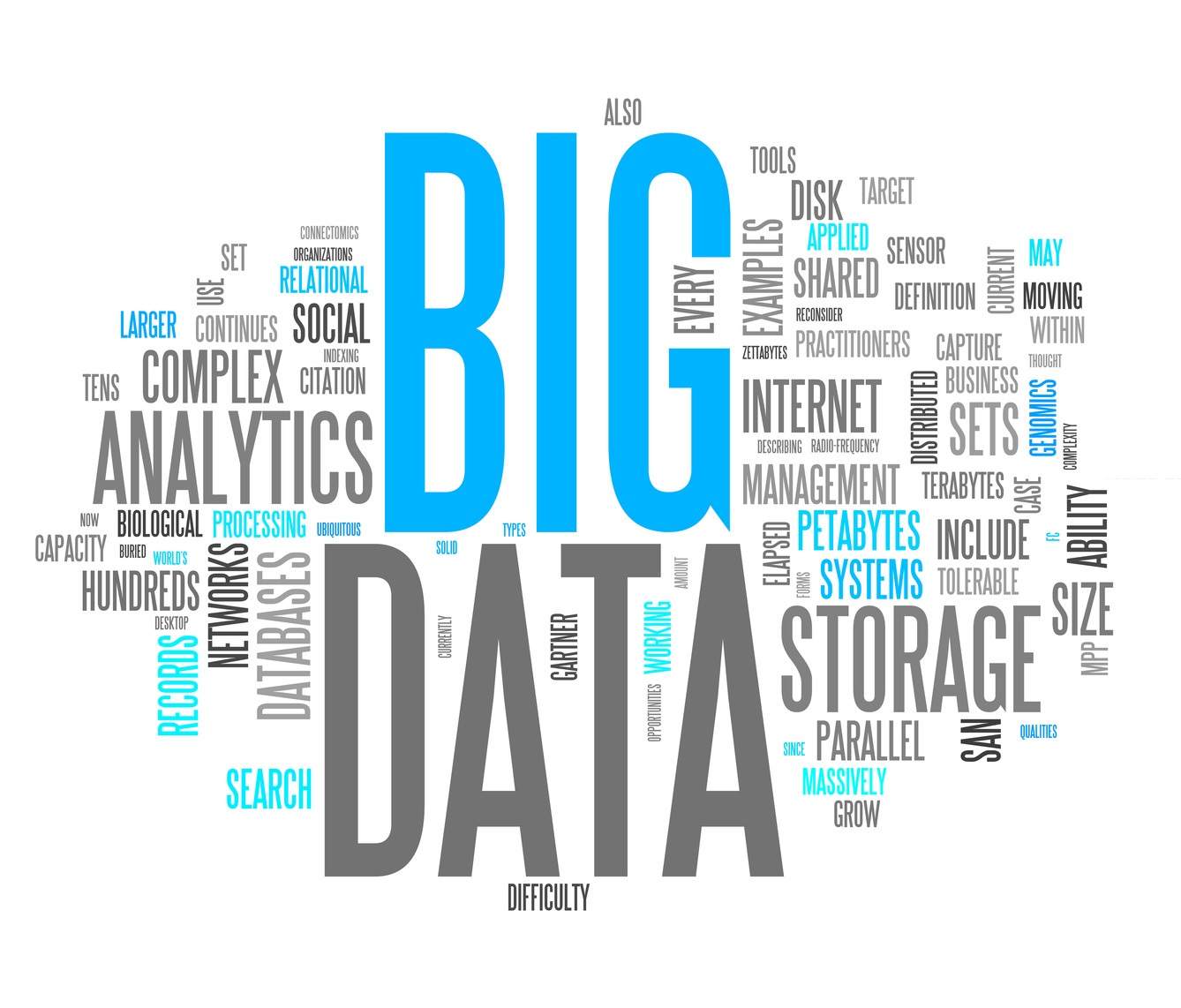 Big-Data/Hadoop
